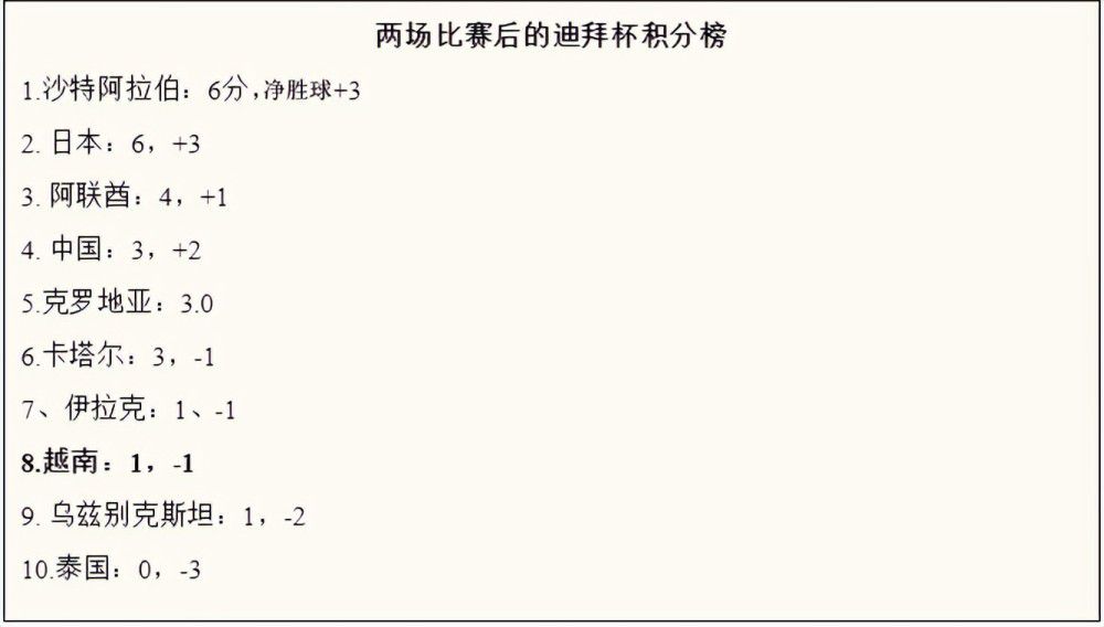 图书馆的女朋友第二季